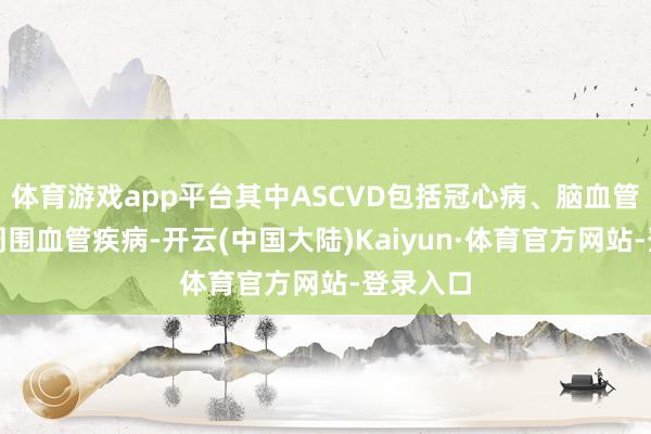 体育游戏app平台其中ASCVD包括冠心病、脑血管疾病和周围血管疾病-开云(中国大陆)Kaiyun·体育官方网站-登录入口