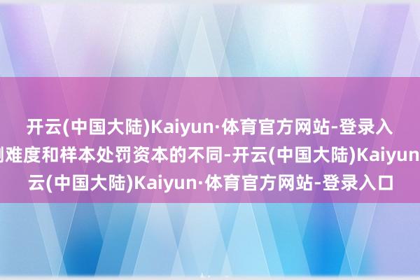 开云(中国大陆)Kaiyun·体育官方网站-登录入口价钱各异主要源于检测难度和样本处罚资本的不同-开云(中国大陆)Kaiyun·体育官方网站-登录入口