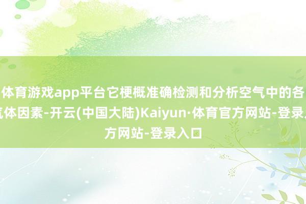 体育游戏app平台它梗概准确检测和分析空气中的各式气体因素-开云(中国大陆)Kaiyun·体育官方网站-登录入口